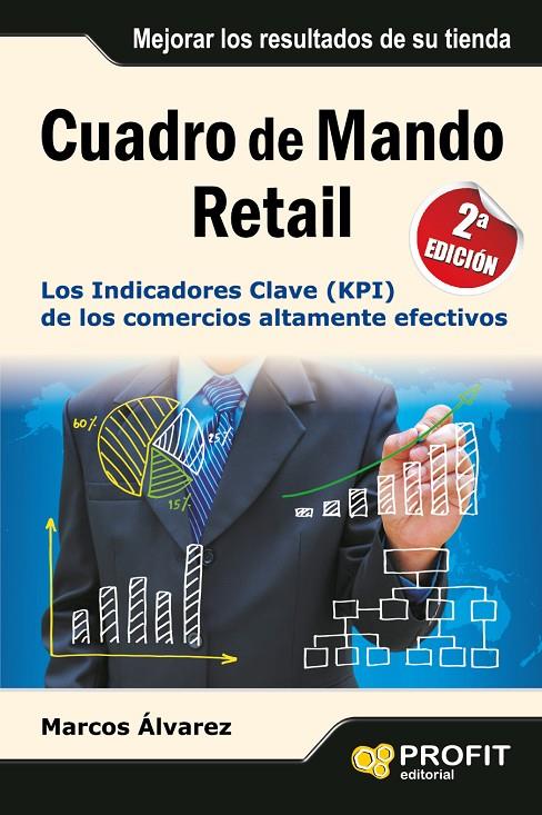 Cuadro de Mando Retail | 9788415735533 | Marcos Álvarez