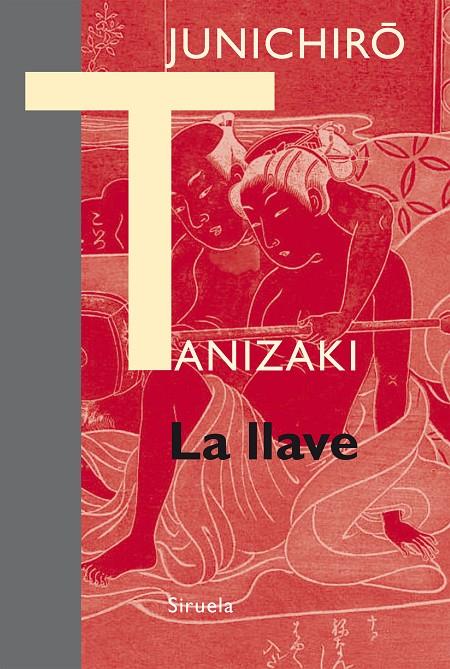 La llave | 9788416638703 | Junichiro Tanizaki