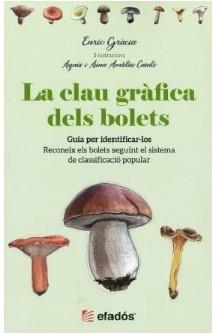 La Clau Gráfica dels bolets | 9788418243684 | Gracia, Enric