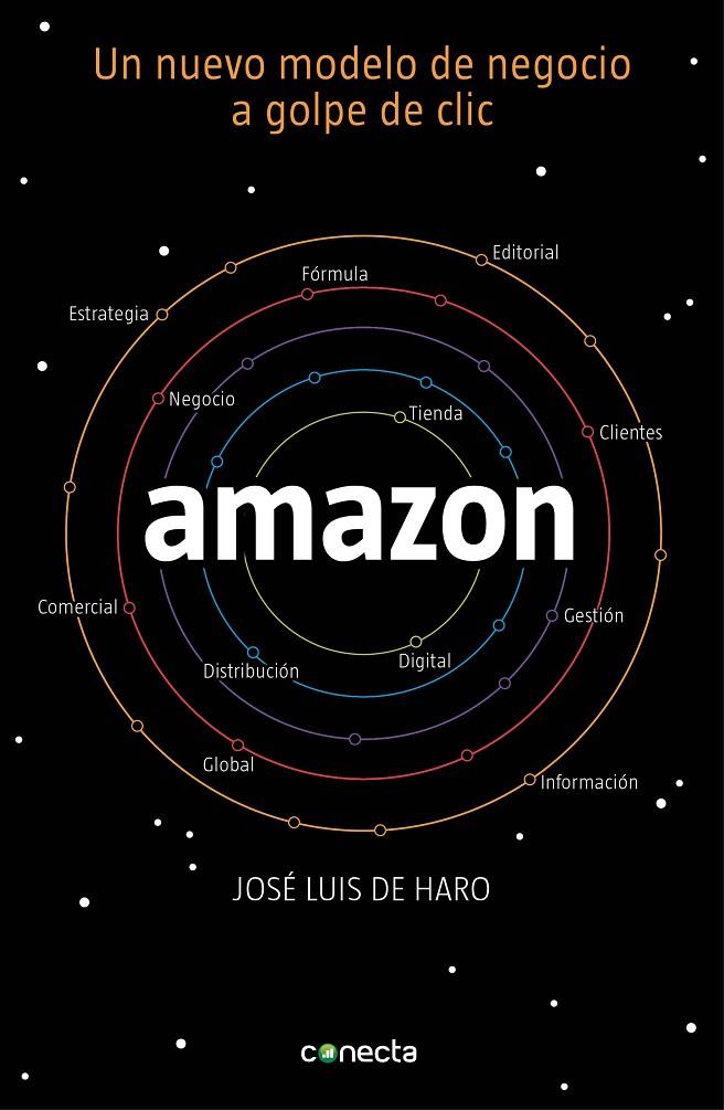 Amazon | 9788415431978 | José Luis de Haro