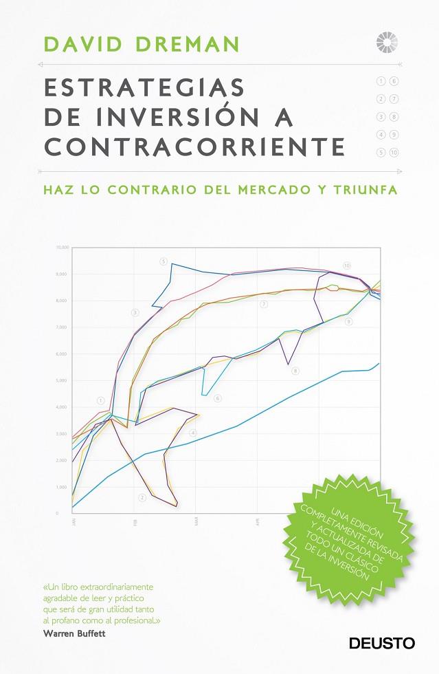 Estrategias de inversión a contracorriente | 9788423412686 | David Dreman