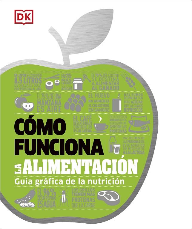 Cómo funciona la alimentación | 9780241470299