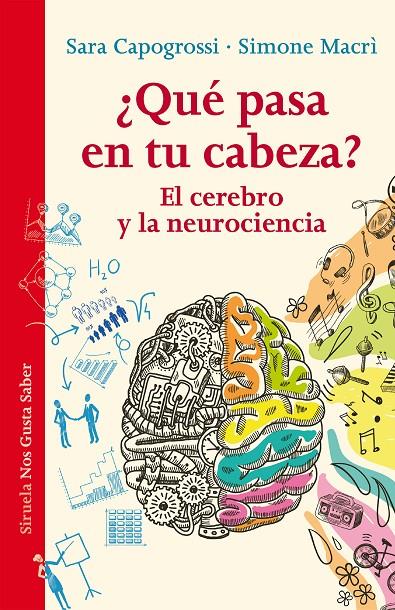 ¿Qué pasa en tu cabeza? | 9788416280506 | Sara Capogrossi - Simone Macri